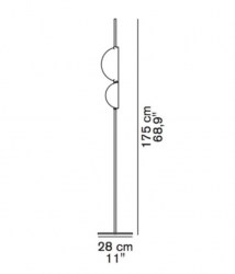 28421